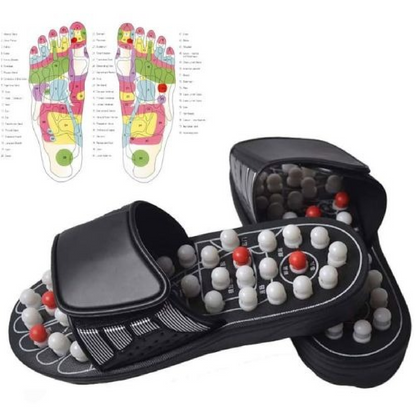 Gimnasia Pies  🥳😮🦶