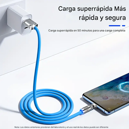 Cables Usb Ultra Resistentes cargarapida 🎁 ¡MUESTRA GRATIS!